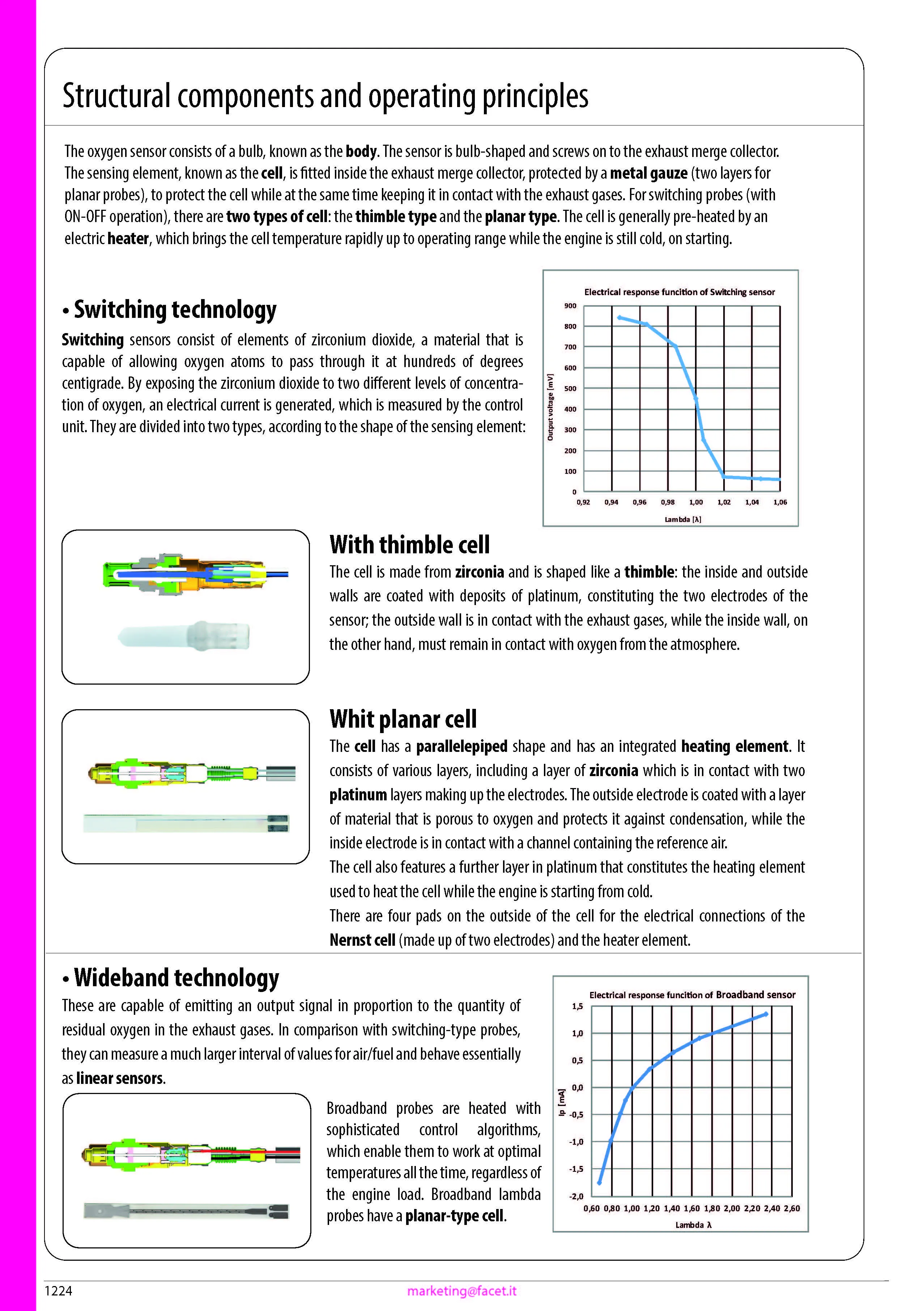 Imagine produs: Sonda lambda FACET (10.7281)