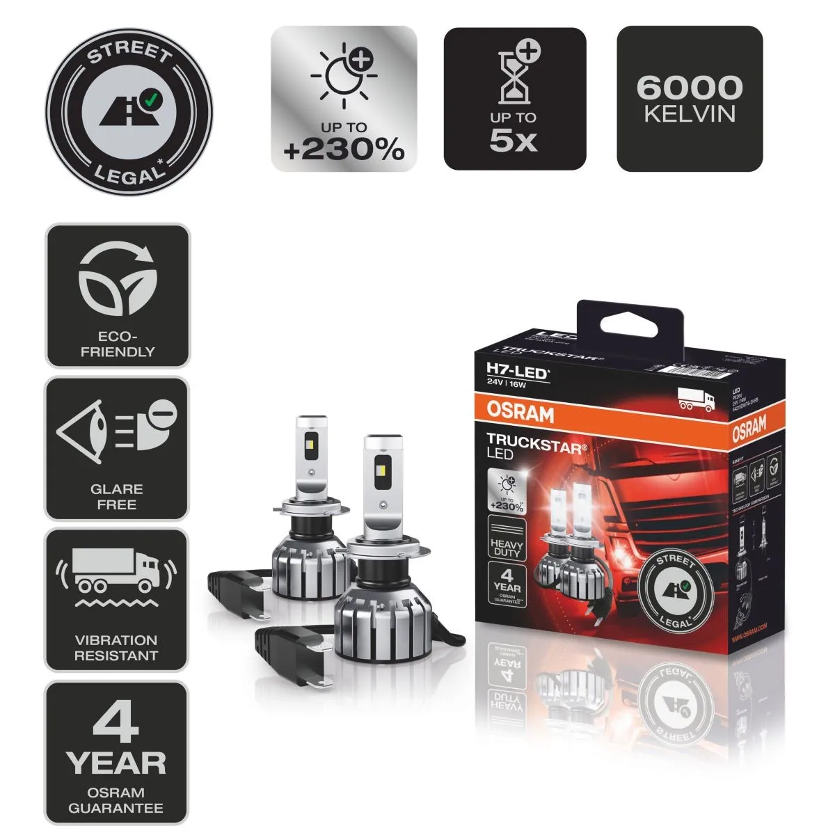 Imagine produs: Bec H7 24V 16W PX26d 6000K LED OSRAM-CARGO (64215DWTS-2HFB)